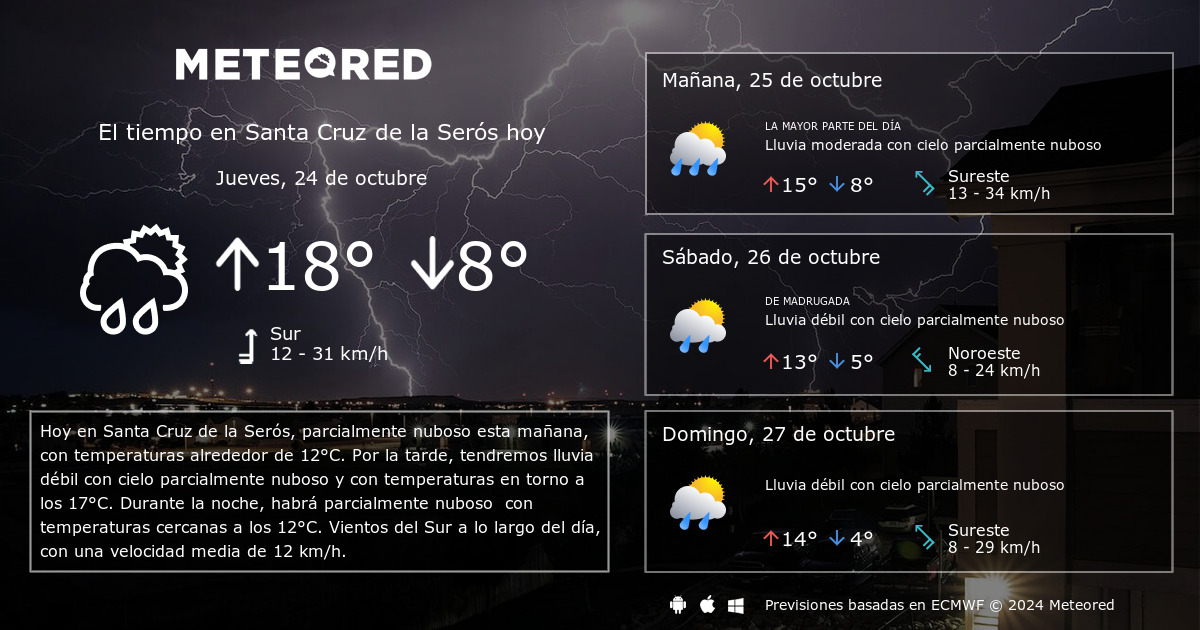 El Tiempo en Santa Cruz de la Ser s. Predicci n a 14 d as Meteored