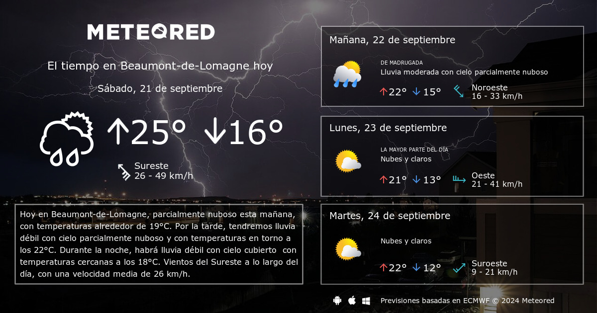 El Tiempo en Beaumont de Lomagne. Predicci n a 14 d as Meteored