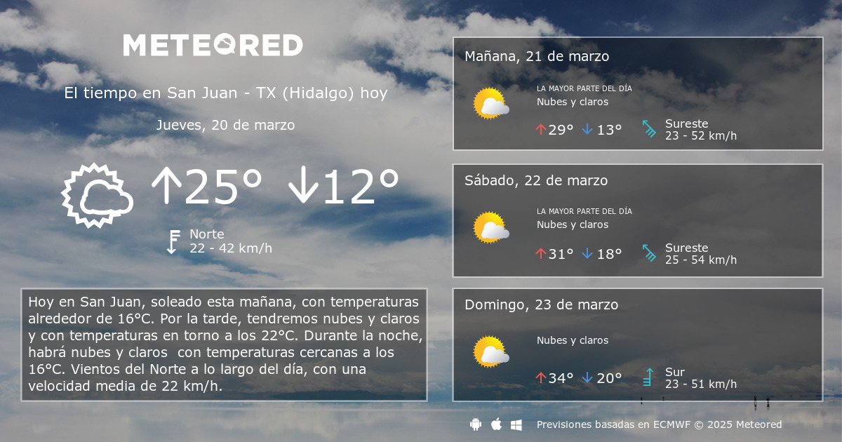 Clima san juan online