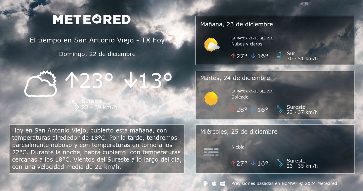 El Tiempo En San Antonio Viejo - TX. Predicción A 14 Días - Meteored