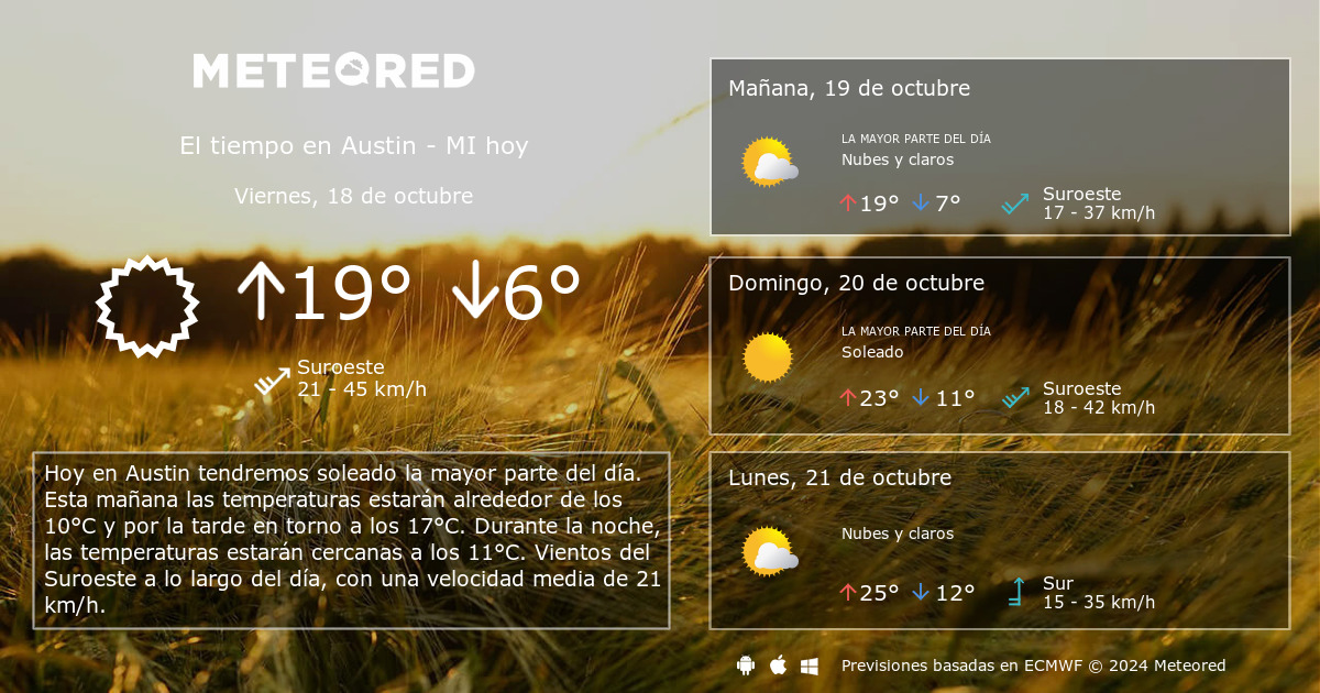 El Tiempo en Austin MI. Predicci n a 14 d as Meteored