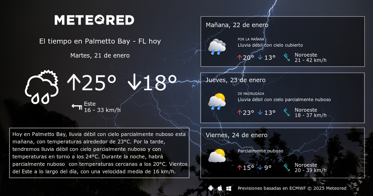 El Tiempo en Palmetto Bay FL. Predicción a 14 días Meteored