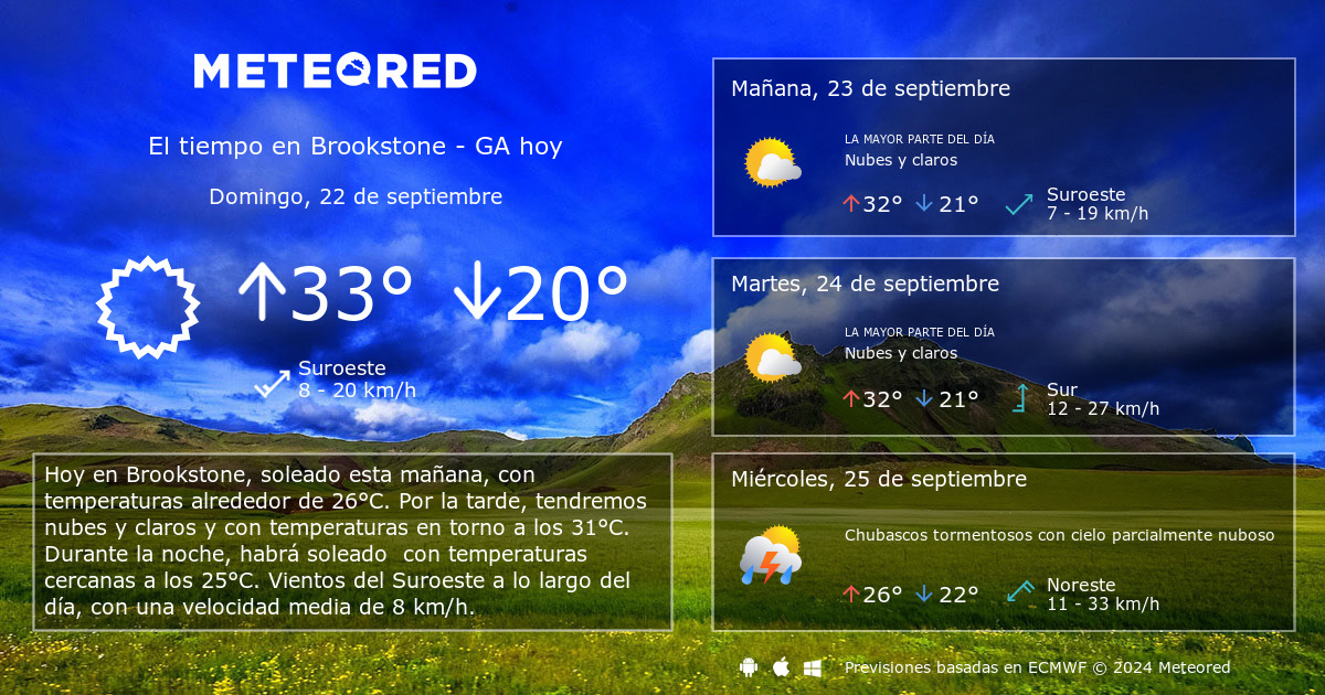 El Tiempo en Brookstone GA. Predicci n a 14 d as Meteored