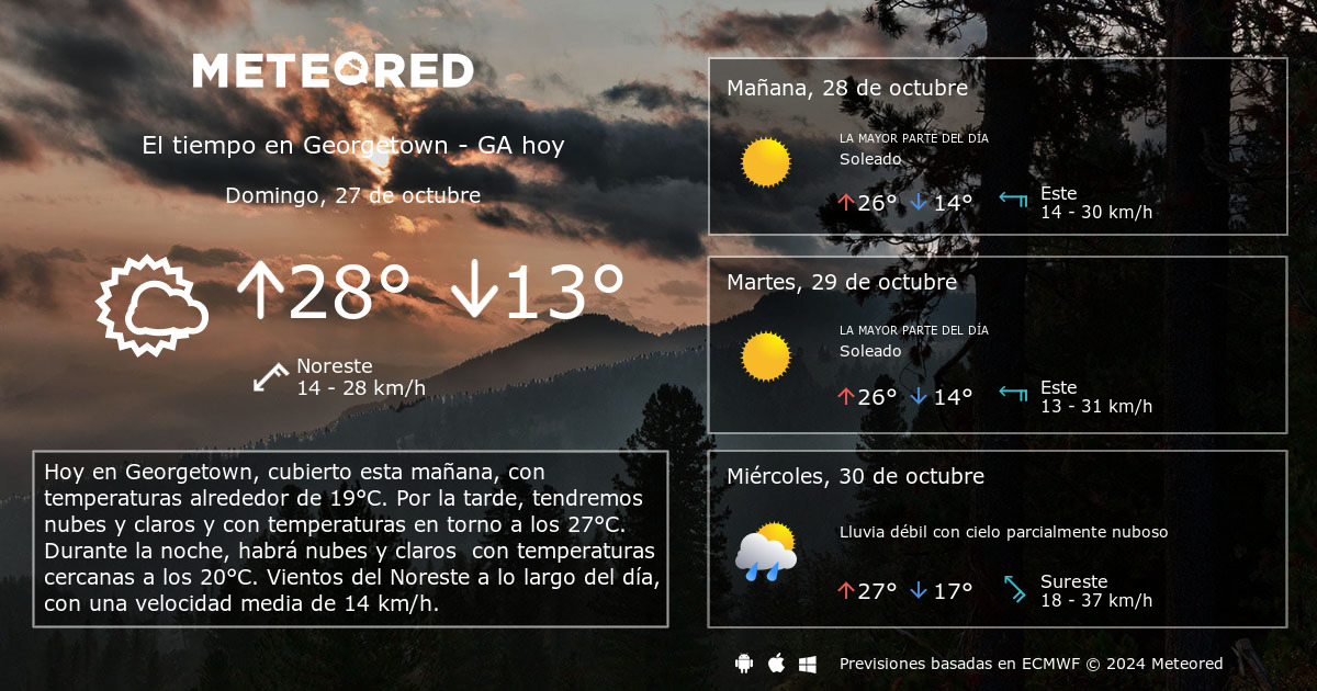 El Tiempo en Georgetown GA. Predicci n a 14 d as Meteored