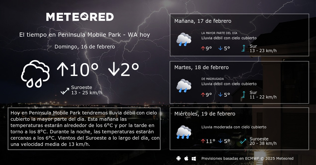 El Tiempo En Peninsula Mobile Park Wa Predicción A 14 Días Meteored 7092