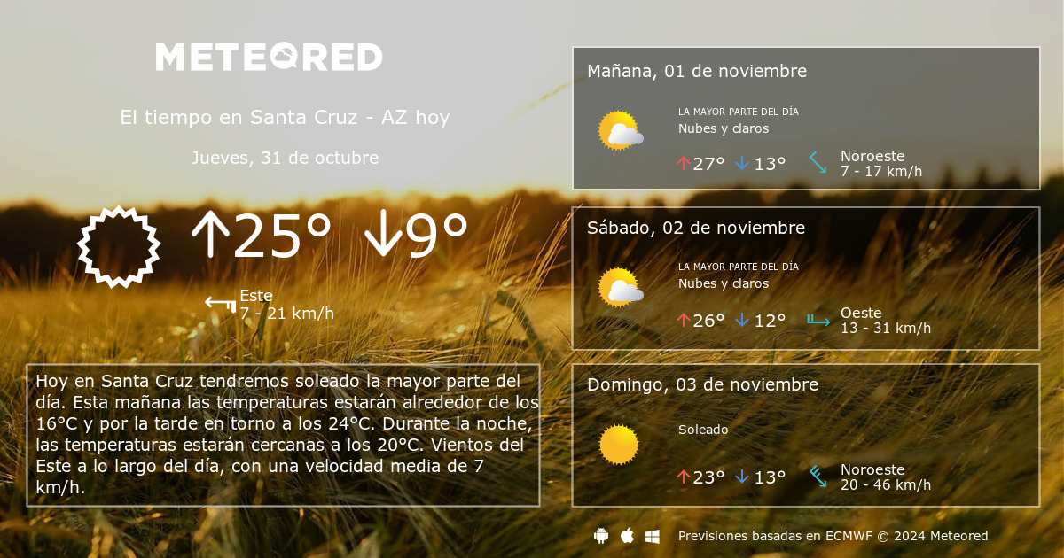 El Tiempo en Santa Cruz AZ. Predicci n a 14 d as Meteored