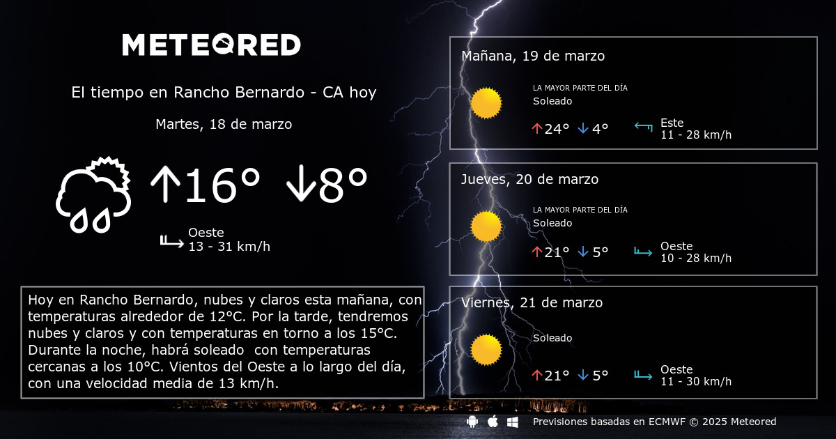 El Tiempo en Rancho Bernardo CA. Prediccion a 14 dias Meteored