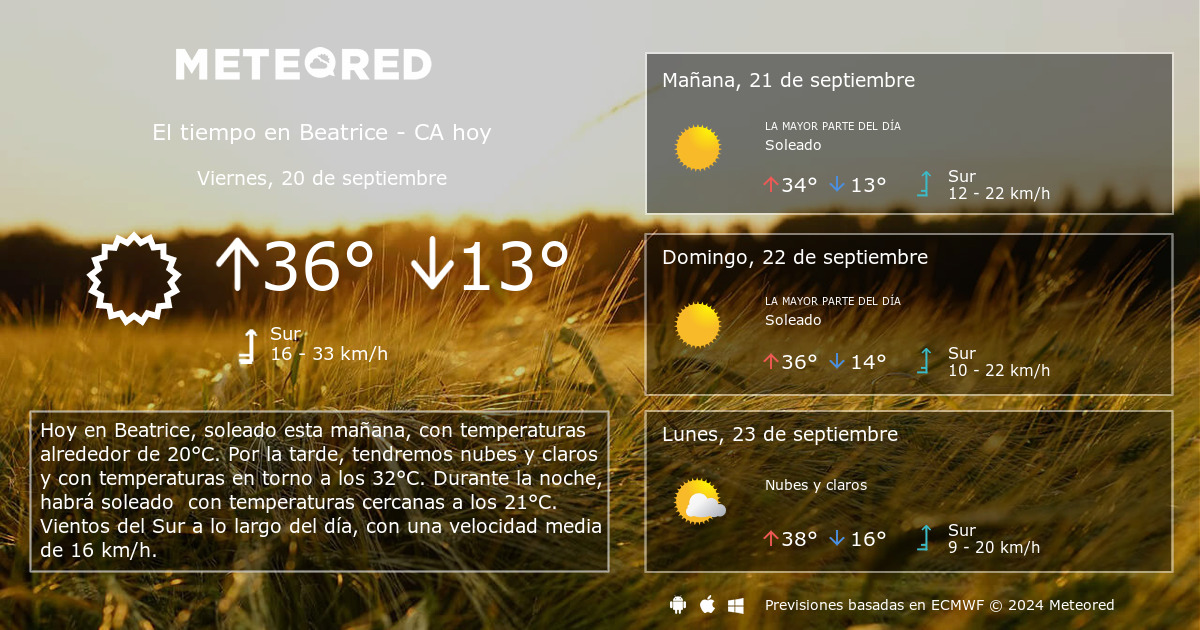 El Tiempo en Beatrice CA. Predicci n a 14 d as Meteored