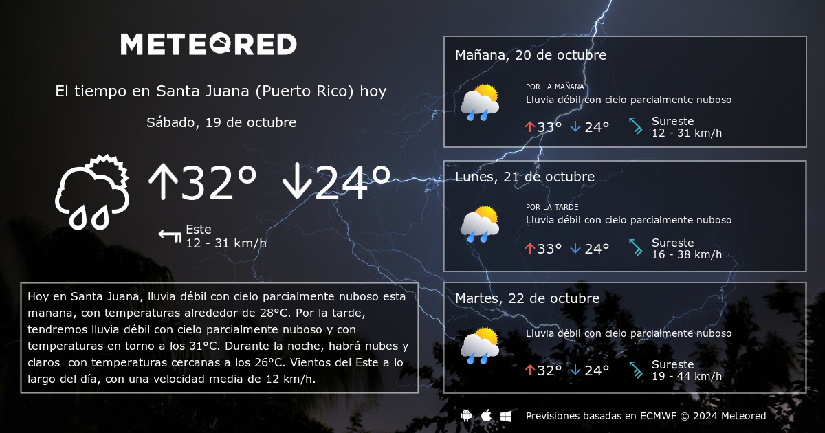 El tiempo en sales santa juana