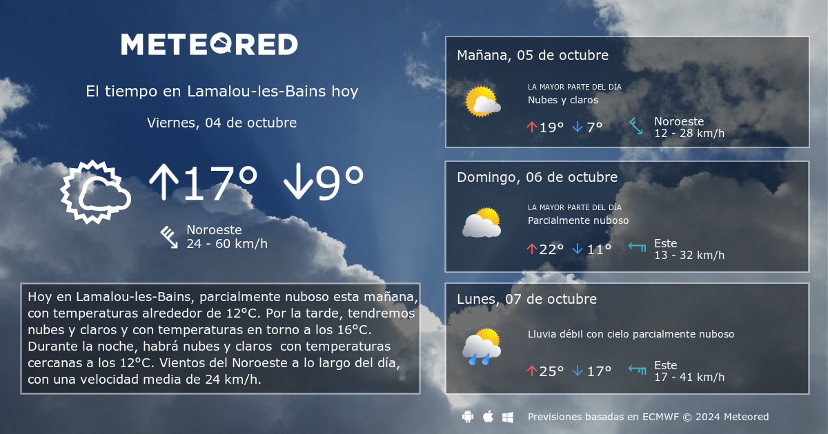 El Tiempo En Lamalou Les Bains Prediccion A 14 Dias Meteored