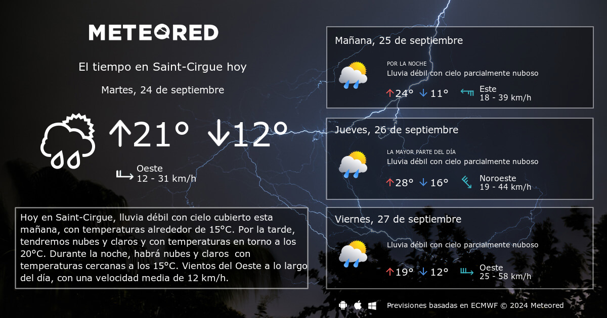 El Tiempo en SaintCirgue. Predicción a 14 días Meteored