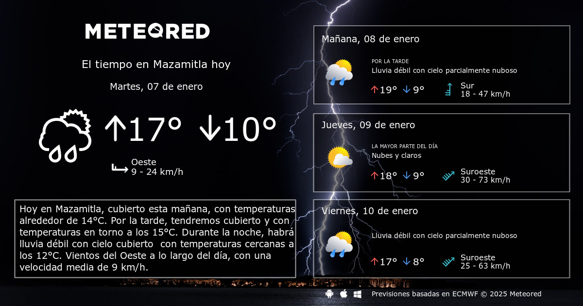 El Tiempo en Mazamitla. Predicción a 14 días - Meteored