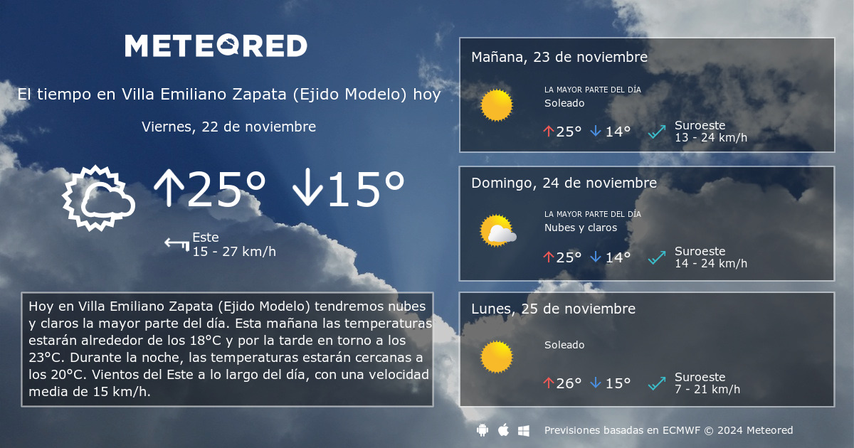 El Tiempo en Villa Emiliano Zapata (Ejido Modelo). Predicción a 14 días -  Meteored