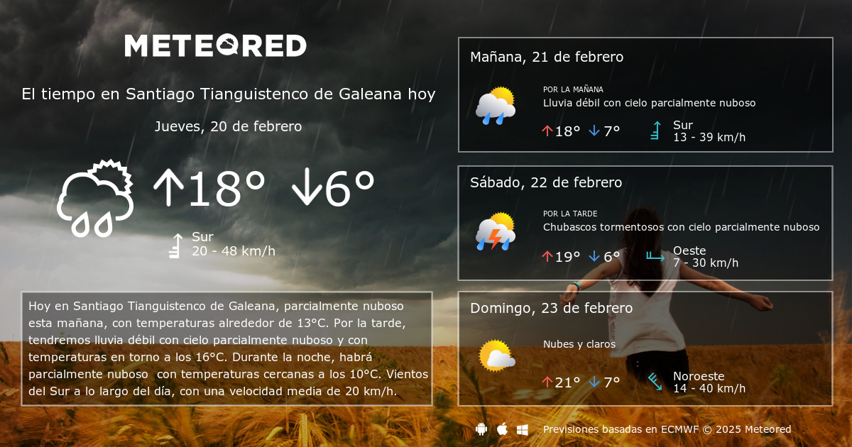 El Tiempo En Santiago Tianguistenco De Galeana Predicción A 14 Días