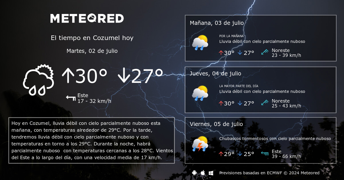 El Tiempo en Cozumel. Predicción a 14 días - Meteored