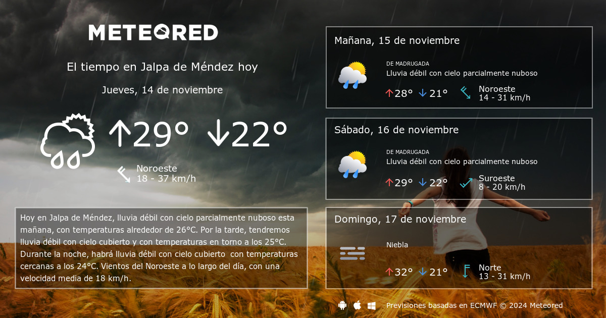 El Tiempo En Jalpa De Méndez. Predicción A 14 Días - Meteored