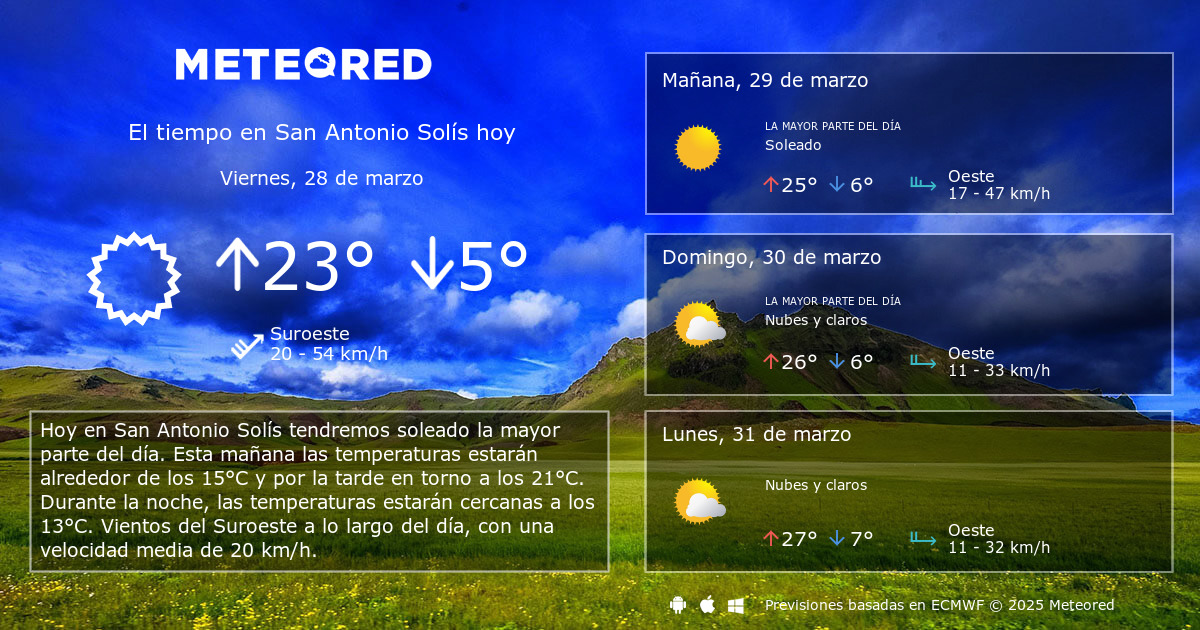 El Tiempo en San Antonio Solis. Prediccion a 14 dias Meteored