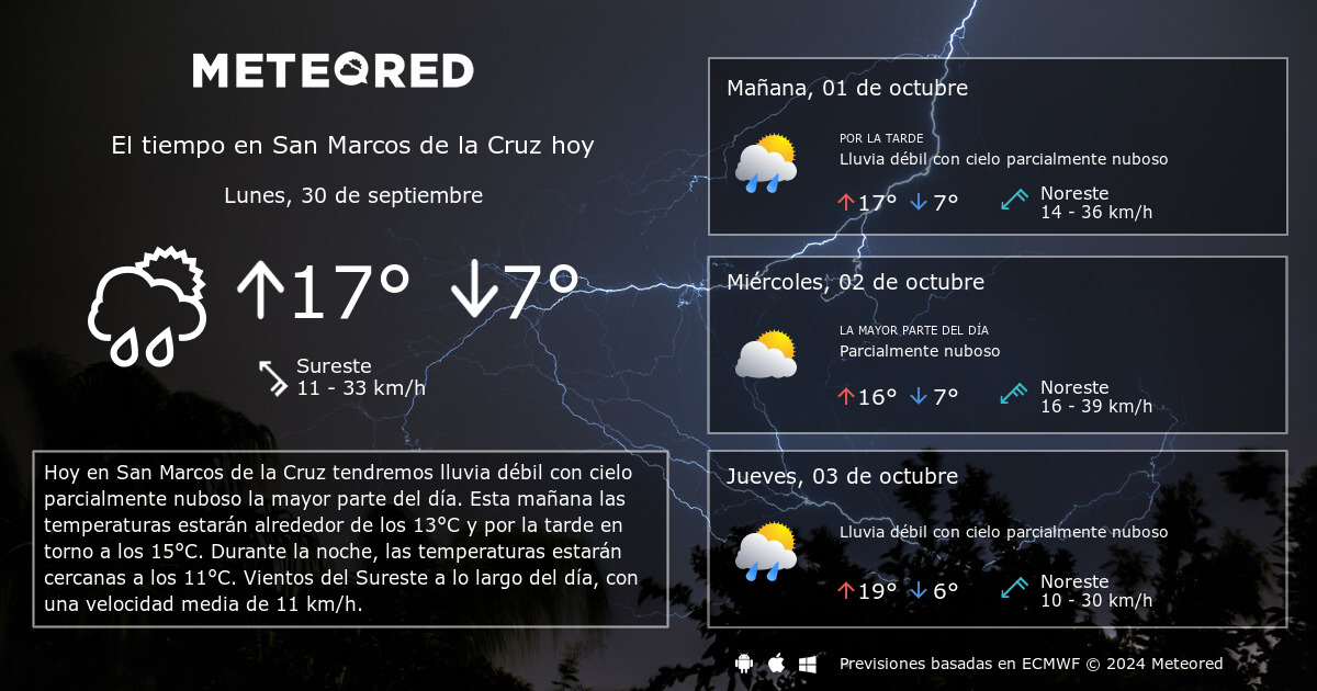 La suelta de 1.000 farolillos será hoy en San Marcos