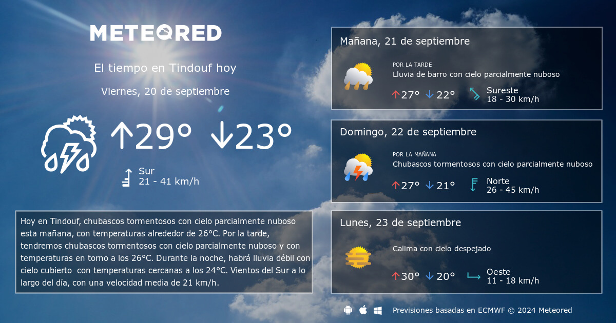 Meteo Ciudad Real - Nuestro Fraile del Tiempo intuía lo que los modelos  meteorológicos no han hecho. Con su varita marcando el tiempo INSEGURO y  con su capucha medio puesta, en este